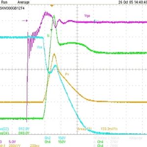 Bild 1: Ein- und Ausschalten des IGBT4 bei VDC = 900 V