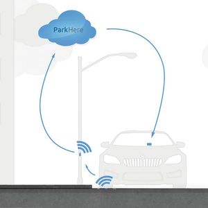 Echtzeitdaten:  Überfährt ein Auto die Sensoren, erzeugt das einen Impuls. Mit den zum Patent angemeldeten Energy-Harvesting-Modulen, welche in regelmäßigen Abständen im Streifen verbaut sind, gewinnen die Sensoren die benötigte Energie, um die Daten via Funk zu übertragen.(Bild:  Park Here)