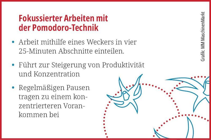  (MM Maschinenmarkt)