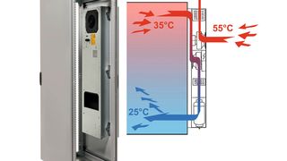 Eine lange Luftführung der ecool-Kühlgeräte von Lohmeier verhindert die Bildung von Wärmenestern. (Bilder: Lohmeier)
