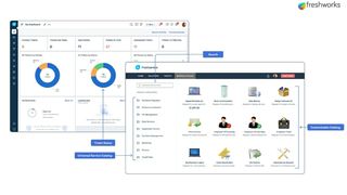 freshworks-freshservice-w-logo (Quelle: Freshworks)