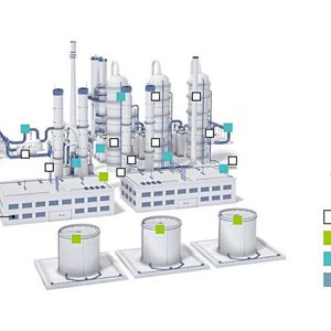 Modernization of process systems involves more than simply replaceing obsolete equipment. A variety of approaches and measures ensure future productivity. 
