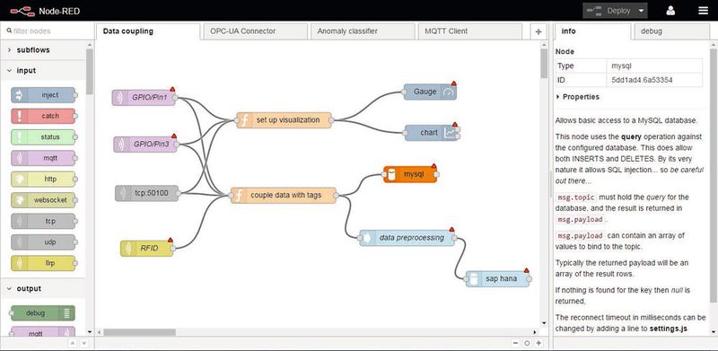 Erstellung eines Workflows im Node-RED-Editor. (Bild: Harting)