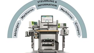 Unterstützung im Schaltschrankbau:  Werker-Assistenzsysteme bündeln einzelne  Fertigungsprozesse, die zentral gesteuert  und überwacht werden können. (Bild: Phoenix Contact)