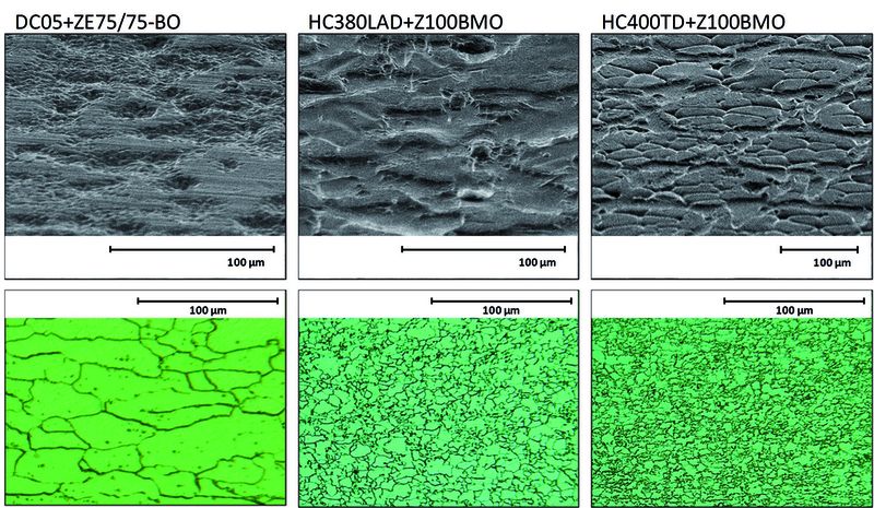 Bild 5: REM-Aufnahmen der Blechoberflächen und Gefüge-Schliffbilder (Archiv: Vogel Business Media)