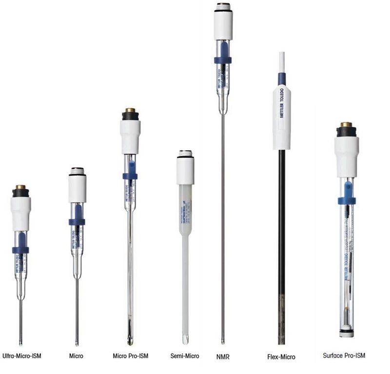 Optimize pH Measurements in Small Laboratory Samples