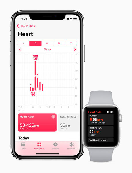 Die Pulsmess-App der Apple Watch kommt mit zahlreichen neuen Funktionen. (Apple)