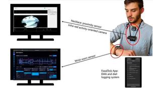 Image showing a person wearing all three sensors from the study (a necklace, wristband and body camera that respects the wearer's privacy) and what kind of information it provides in the study. (Source: Habits Lab, Northwestern University)