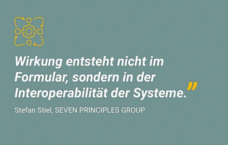 (Bild:  SEVEN PRINCIPLES)