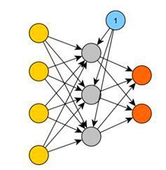 Bild 1: Schematische Darstellung eines Künstlichen Neuronalen Netzwerks (KNN). (AKKA)