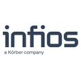 logo (Körber Supply Chain Software GmbH)