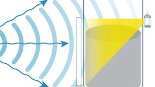 Mit dem Füllstandsmessgerät Duo Series LB 470RID läuft die Messung auch bei auftretender Fremdstrahlung weiter. (Berthold Technologies )