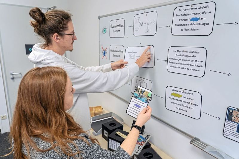Bevor es an den Rechner geht, puzzeln die Azubis zusammen, wie maschinelles Lernen abläuft.(Bild:  Julia Thurner-Irmler, Universität Augsburg)