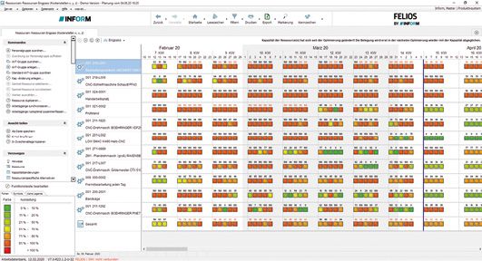 Mit Felios lassen sich Tausende von Produktionsauf­trägen mit zahlreichen Arbeitsgängen automatisieren und mit optimaler Auslastung auf die begrenzten Ressourcen verteilen.(Bild:  Inform)