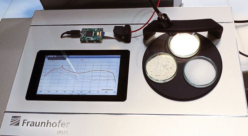 Demonstrationssystem zur spektroskopischen Identifikation weißer Pulver.