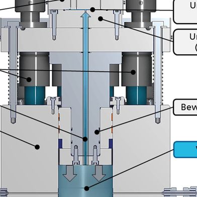 Werkzeugkonzept für die passive Hochdruckblechumformung. (Bild: Fraunhofer IWU)