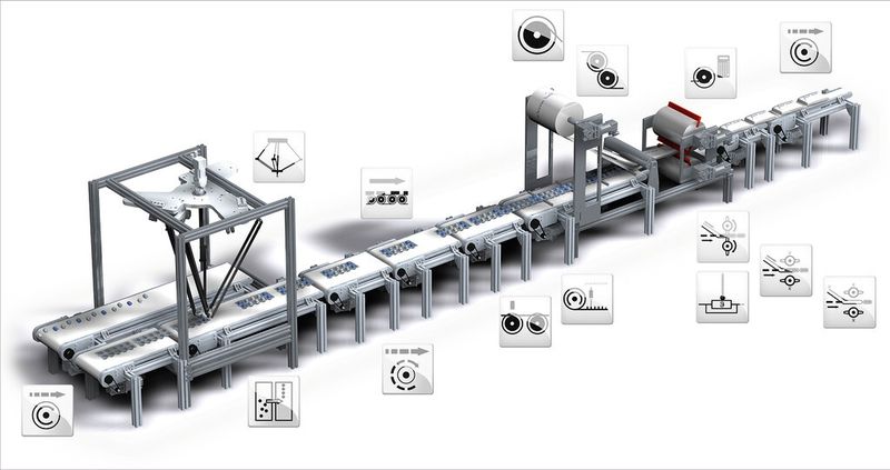 Modulare Maschinensteuerung einfach gemacht: Der Einsatz standardisierter und wiederverwendbarer Softwaremodule beschleunigt das Software-Engineering massiv. (Bild: Lenze)