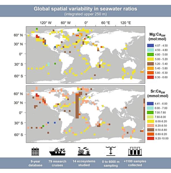 Diese Grafik stellt die gemessenen Element-Verhältnisse dar. Durch die Farben wird die Variabilität dieser Messungen deutlich.  (Bild: Mario Lebrato)