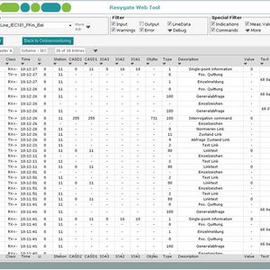 (Bild: Phoenix Contact)