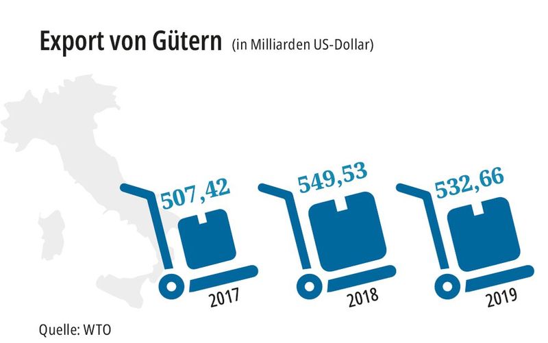  (Bild: MM MaschinenMarkt)