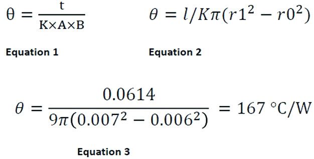 Bild 8: Die drei Gleichungen zur Berechnung der Wärmeimpedanz der Via. (Bild: Intersil)