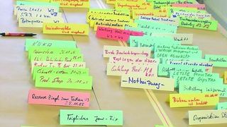 Für jede Teilaufgabe beschriften die Projekt-Beteiligten ein Klapp-Kärtchen mit dem Namen des Verantwortlichen und seinem Beitrag zum Projekt. (Archiv: Vogel Business Media)