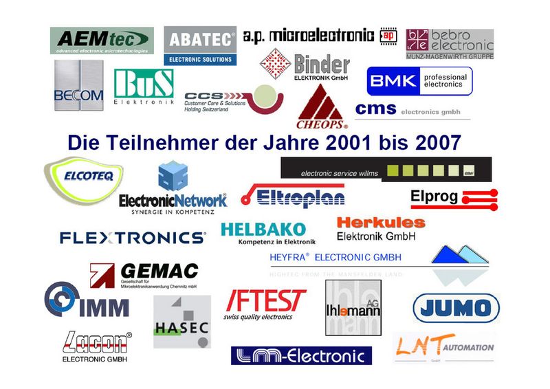  (Archiv: Vogel Business Media)