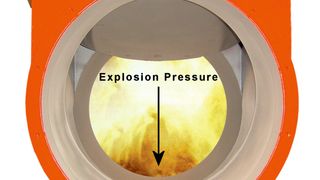 Abb. 1: Die Explosionsschutzklappe dient der Entkopplung und Eingrenzung von Explosionen in Prozessanlagen. Mit anlaufendem Explosionsdruck schließt die Klappe die zuführende Leitung. (Bild: Brilex)