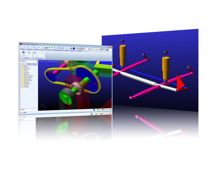 Die Version 2013 umfasst zusätzliche Module für dynamische Analysen im Maschinenbau und ... (Bild: MSC)