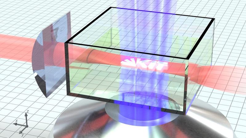 Beim Light Sheet Printing werden blaue Laserdioden zur Bildprojektion verwendet. Der rote Laser kreuzt als dünnes „Lichtblatt“ den blauen Strahl senkrecht im Harz und baut so schichtweise präzise und schnell Objekte im Mikrometermaßstab auf. 