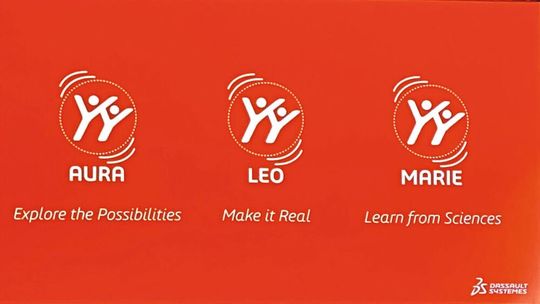 Aura, Leo, et Marie : trois compagnons spécialisés propulsés par l'IA et conçus pour accompagner les ingénieurs dans leur travail quotidien.(Source :  Marina Hofstetter)