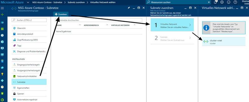Die Zuordnung von NSGs an Subnetze und Netzwerkschnittstellen erfolgt ebenfalls über das Webportal. Hier kann über einen Assistenten ausgewählt werden, an welche Subnetze oder Netzwerkschnittstellen eine NSG zugeordnet wird. Die Verwaltung dazu erfolgt in eigenen Bereichen. (Thomas Joos)