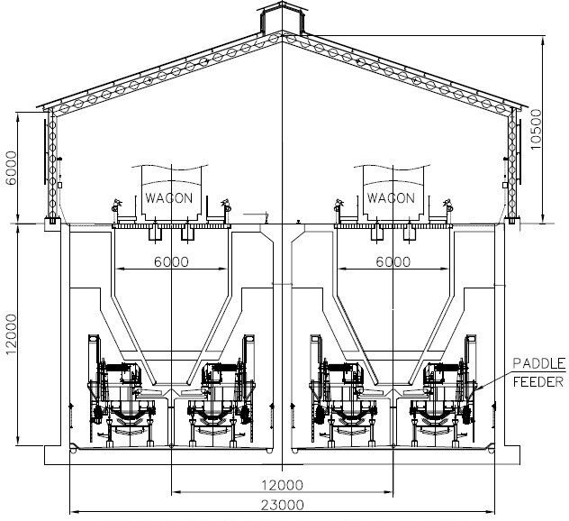 Fig. 4: Cross section of the twin track hopper complex. (Picture: Larsen & Toubro)