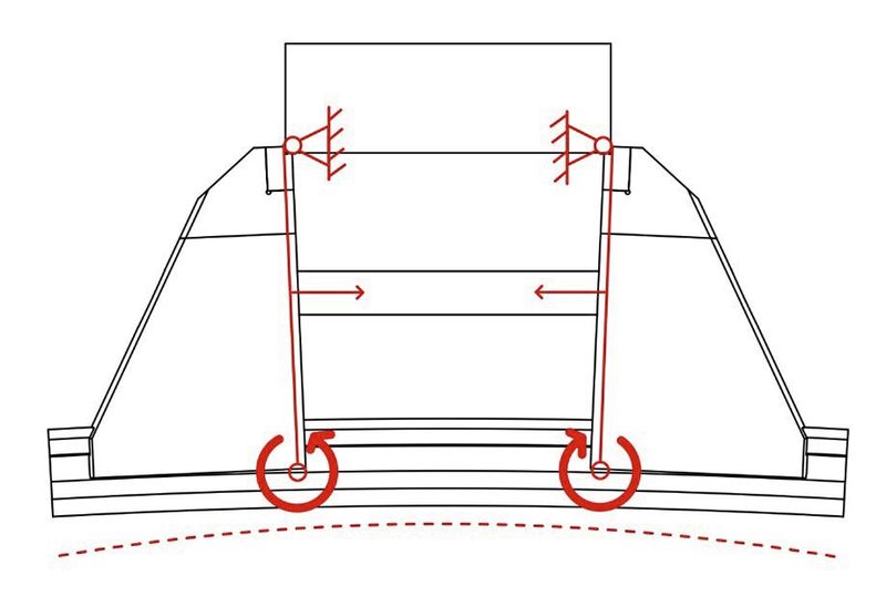 Auf dem Bild zu sehen: Klassische Spanntechnik mit einem offenen Kraftpfad. (Bild: Rüdiger Schenke Innovation GmbH&Co. KG)