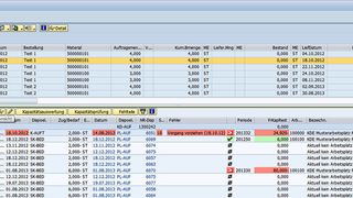 360°-Sicht auf die Fertigung: Das neue SAP Add-on von Fistec verschafft den nötigen Überblick von Vertrieb über Disposition und Fertigung bis zum Einkauf (Bild: Fistec)