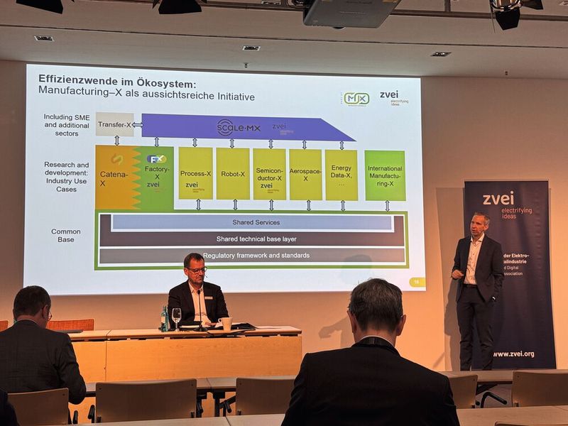 Pressekonferenz des ZVEI zur SPS 2024. (Bild: Manuel Christa/EP)
