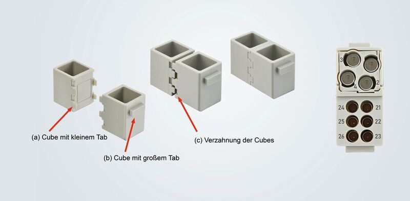 Bild 1: Einzelne Cubes werden über eine Verzahnung zu einem individuellen Domino-Steckverbinder-Modul zusammengefügt. Die eineindeutige Nummerierung der Kontaktpositionen ermöglicht eine verwechselungssichere Zuordnung im Schaltplan.  (Bild: HARTING Electric Stiftung)