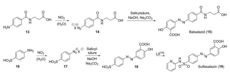 Abb. 5: Verwendung der im Gaswäscher gewonnenen Diazoniumsalze 14 und 17 zur Synthese von Arzneistoffen (FAU Erlangen-Nürnberg)