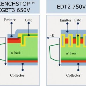 (Infineon)