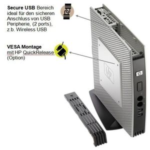 Thin Clients finden vermehrt Anwendung als Benutzerendgeräte. 