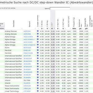 Bild 1: Parametrische Suche für DC/DC-Abwärtswandler-ICs mit internen MOSFET mit Anzeige von 1000er-Preis, Musterverfügbarkeit und Distributoren.(Bild:  DCDCselector)