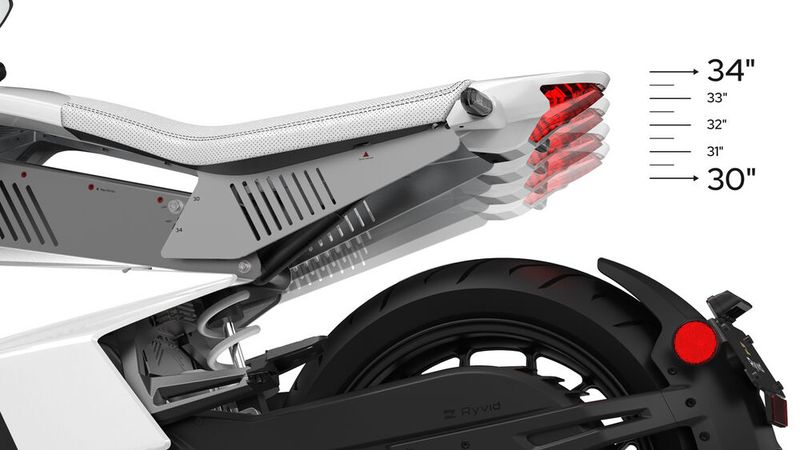 Um rund 10 Zentimeter lässt sich die Sitzbank in der Höhe verstellen. (Bild: Ryvid)