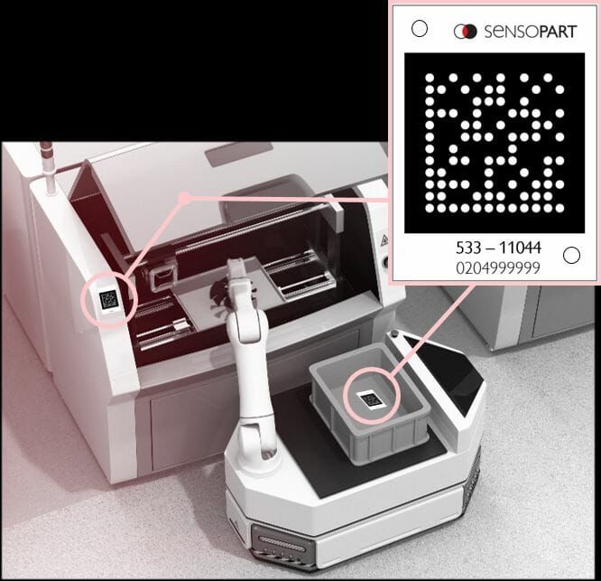 (Quelle:  Sensopart)