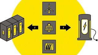 Wärmemanagement:  Mehrschichtrohre und Connectoren ergänzen das Wärmenanagement in der Industrie und Automotive.  (FIP)