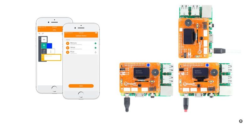 GraspIO Cloudio und Rasperry Pi (unten): steuern, programmieren und kontrollieren Sie mehrere Cloudios auf einen Streich via iOS oder Android übers Internet (Bild: Graspio)