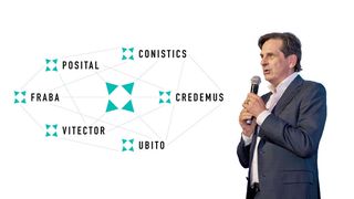 Fraba-Chef Christian Leeser ist optimistisch: „Wenn uns punktuelle Materialengpässe keinen Strich durch die Rechnung machen, sollte das Plus in 2021 wieder deutlich zweistellig ausfallen!“    (Fraba)