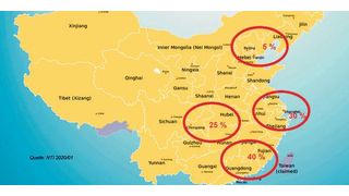 Die Schwerpunkte der chinesischen Leiterplattenfertigung (Bild: Data4PCB)