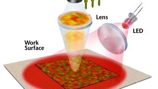 Bild 1: Aufbau des optischen Schlupfsensors. (Archiv: Vogel Business Media)