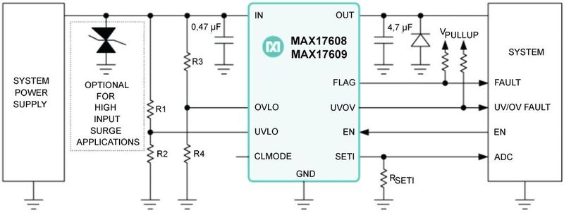 Bild 6: Typische Integration der Schutz-ICs MAX17608 und MAX17609 mit dem optionalen Überspannungsschutz (links) für Anwendungen mit hohen Eingangsspannungen. (Bildquelle:  (Bild: Maxim Integrated)