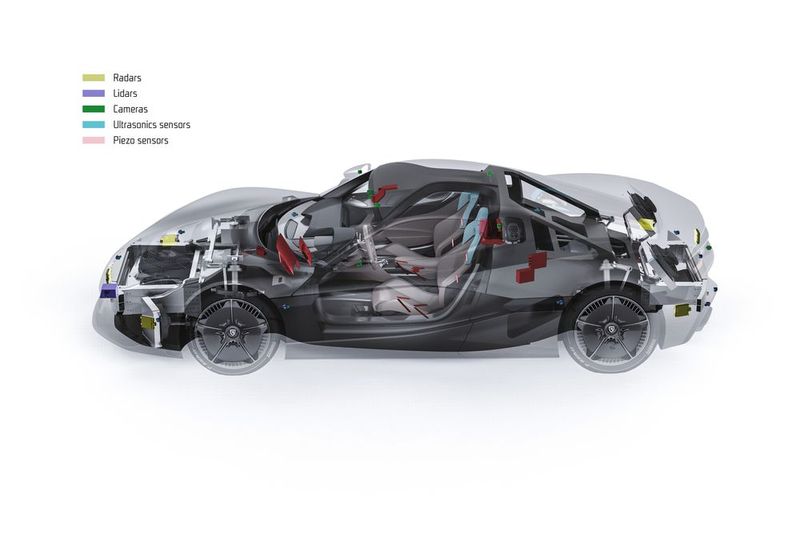 Der Rimac C_Two ist mit jeder Menge Sensorik ausgestattet und laut Hersteller für automatisiertes Fahren der Stufe vier vorbereitet. (Bild: Rimac)